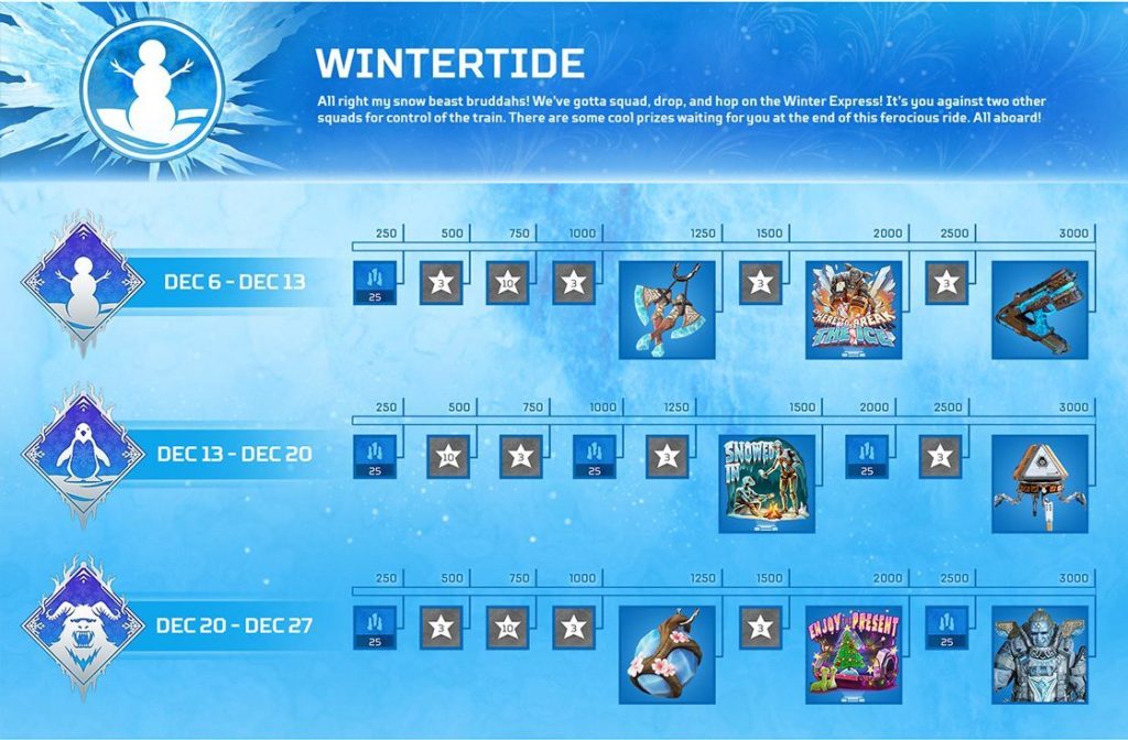 Recompensas del evento de colección Wintertide en Apex Legends